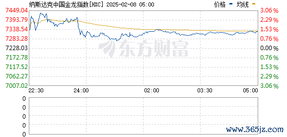 R图 HXC_0