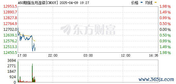 R图 CN00Y_0